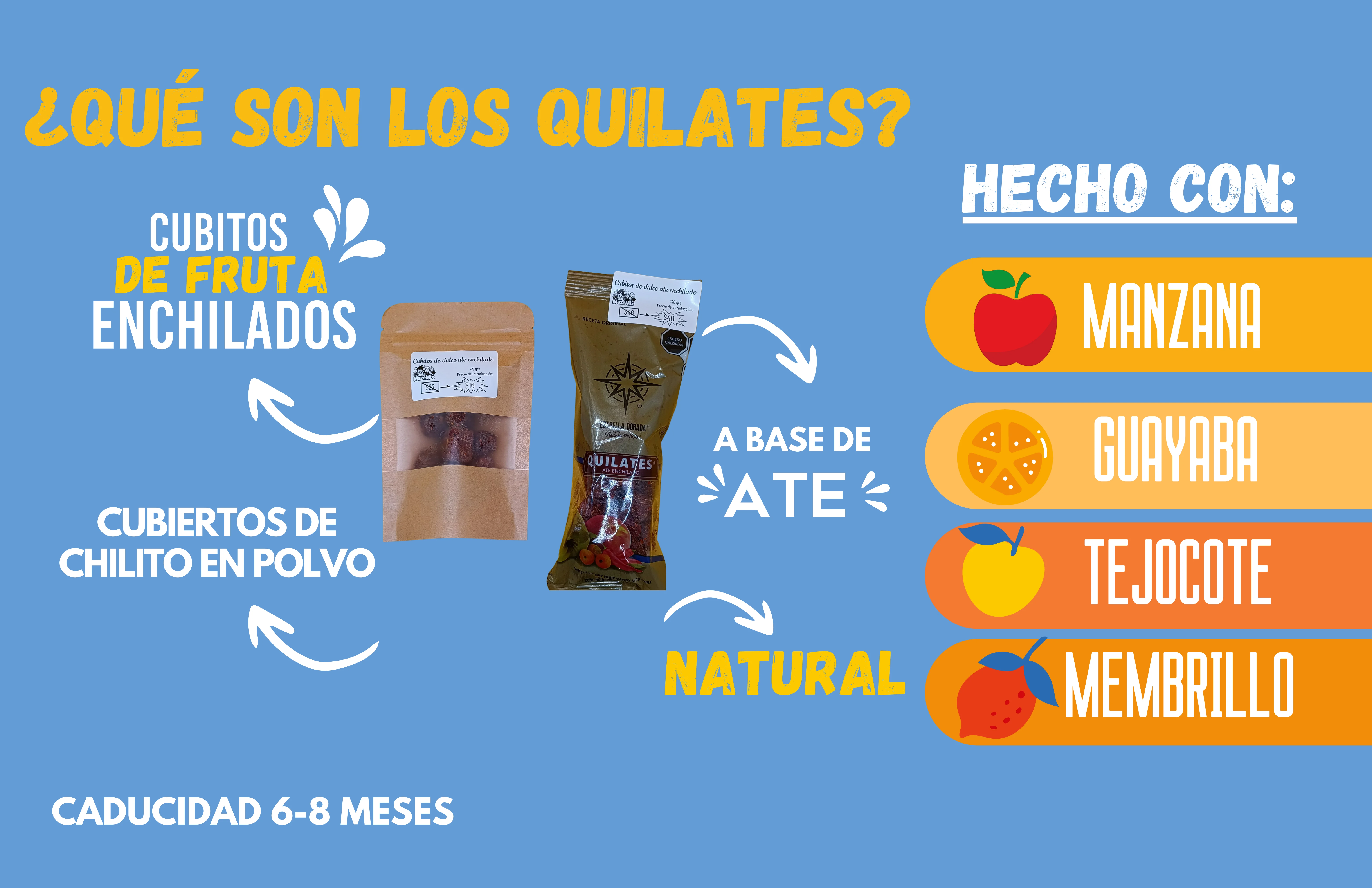 ¿Qué son Quilates? - Descripción del producto y sabores disponibles