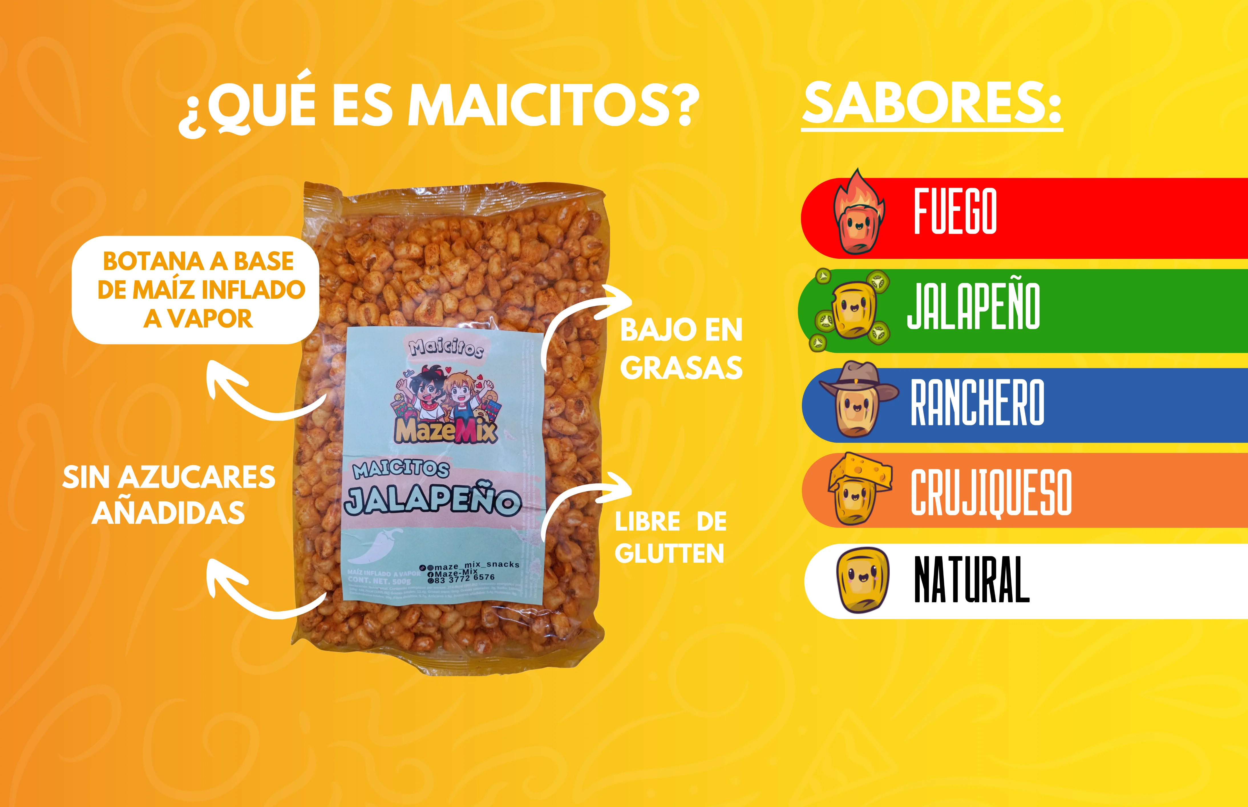 ¿Qué es Maicitos? - Descripción del producto y sabores disponibles